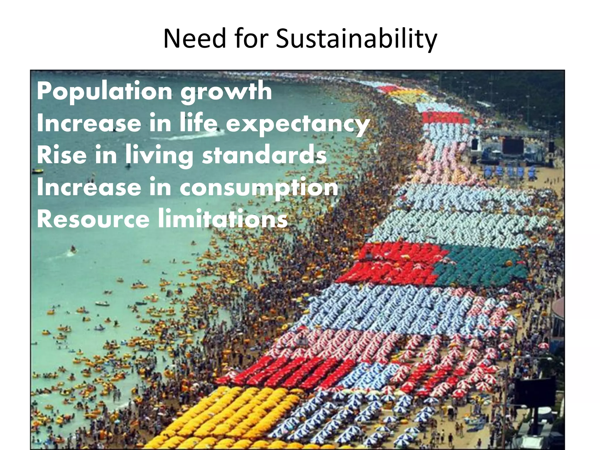 Population growth 
Increase in life expectancy 
Rise in living standards 
Increase in consumption 
Resource limitations 
Need for Sustainability  