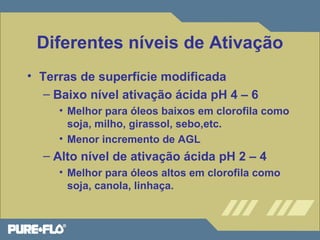 Diferentes níveis de Ativação 
• Terras de superfície modificada 
– Baixo nível ativação ácida pH 4 – 6 
• Melhor para óleos baixos em clorofila como 
soja, milho, girassol, sebo,etc. 
• Menor incremento de AGL 
– Alto nível de ativação ácida pH 2 – 4 
• Melhor para óleos altos em clorofila como 
soja, canola, linhaça. 
 