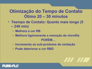 Otimização do Tempo de Contato 
Ótimo 20 – 30 minutos 
• Teempo de Contato: Quanto mais longo (5 
– 240 min) 
– Melhora a cor RB 
– Melhora ligeiramente a remoção de clorofila 
PORÉM… 
– Incrementa os sub-produtos de oxidação 
– Pode deteriorar a cor RBD 
 