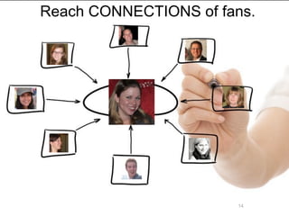 Reach CONNECTIONS of fans.




                       14
 