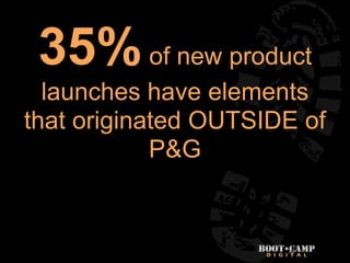 35% of new product
  launches have elements
that originated OUTSIDE of
            P&G


                      23
 