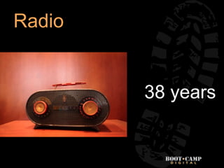 Radio


        38 years
 