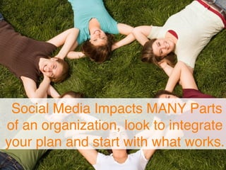 Social Media Impacts MANY Parts
of an organization, look to integrate
your plan and start with what works.
 