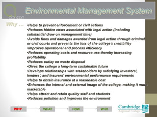 Environmental Csm How an Environmental Management System (EMS) can help with embedding of ...