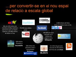 … per convertir-se en  el  nou espai de relaci ó  a escala global  BLOG’S 100 milions d’avatars a  SecondLife   Un miler de persones escriuen els 30 milions de línies de codi  Linux  100.000 persones escriuen els 5 milions de pàgines de la  Wikipedia   Més de 220 milions de membres d’eBay realitzen operacions per un import  superior a 50.000 milions de dòlars a l’any 200 milions de persones creen i consumeixen  MySpace   2.000 milions de fotos Entre 3 i 5 fotos noves al di a   75.000 nous vídeos al dia   