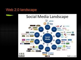 Web 2.0 landscape 