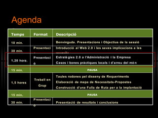 Agenda Temps Format Descripci ó 10 min. Benvinguda. Presentaci ons  i Objectius de la sessió 30 min. Presentaci ó Introducci ó al Web 2.0 i les seves implicacions a les organitz. 1,20 hora. Presentaci ó Estrat ègies 2.0 a l’Administració i la Empresa C asos i bones pràctiques locals i d’arreu del món 15 min. PAUSA 1,5 hores Treball en Grup Taules rodones  pel disseny de Requeriments Elaboració de mapa de Necessitats-Propostes Construcció d’una Fulla de Ruta per a la implantació 15 min . PAUSA 30 min. Presentaci ó Presentaci ó de resultats i conclusions 