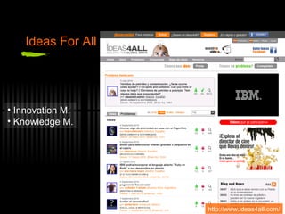 Ideas For All http://www.ideas4all.com/ Innovation M. Knowledge M. 