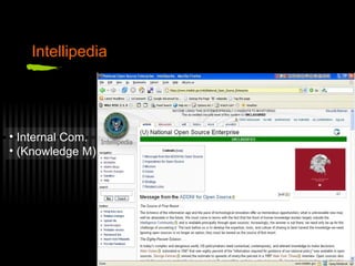 Intellipedia Internal Com. (Knowledge M) 