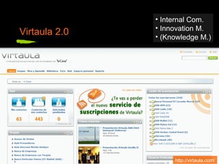 Virtaula 2.0 Internal Com. Innovation M. (Knowledge M.) http://virtaula.com/ 