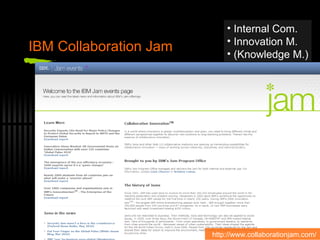 IBM Collaboration Jam Internal Com. Innovation M. (Knowledge M.) http://www.collaborationjam.com/ 