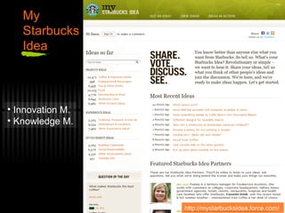 My Starbucks Idea Innovation M. Knowledge M. http://mystarbucksidea.force.com/   