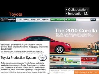 Toyota Collaboration. Innovation M. http://www.toyota.com/   