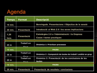 Agenda Temps Format Descripci ó 10 min. Benvinguda. Presentaci ons  i Objectius de la sessió 30 min. Presentaci ó Introducci ó al Web 2.0 i les seves implicacions 1,20 hora. Presentaci ó Estrat ègies 2.0 a l’Administració i la Empresa C asos i bones practiques 45 m Treball en Grup Din ámica 1: Prioritzar processos 15 min . PAUSA 30 m Treball en Grup Din ámica 2 : Composició de taules de treball i anàlisi en grup 20 m Treball en Grup Din àmica 3: Presentació de les conclusions de les taules 10 min . PAUSA 30 min. Presentaci ó Presentaci ó de resultats i conclusions 