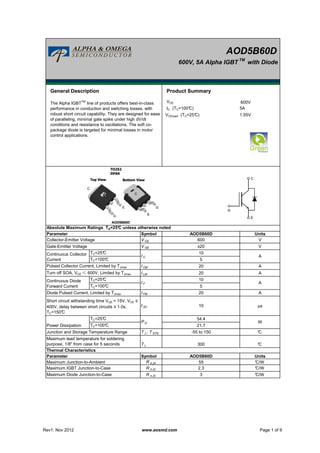 AOD5B60D
600V, 5A Alpha IGBT TM
with Diode
General Description Product Summary
VCE
IC (TC=100°C) 5A
VCE(sat) (TC=25°C) 1.55V
Symbol
V CE
The Alpha IGBTTM
line of products offers best-in-class
performance in conduction and switching losses, with
robust short circuit capability. They are designed for ease
of paralleling, minimal gate spike under high dV/dt
conditions and resistance to oscillations. The soft co-
package diode is targeted for minimal losses in motor
control applications.
V
UnitsParameter
Absolute Maximum Ratings TA=25°C unless otherwise noted
AOD5B60D
600V
Collector-Emitter Voltage 600
G
C
E
AOD5B60D
Top View
TO252
DPAK
Bottom View
C
G
G E
C
E
CE
V GE
I CM
I LM
Diode Pulsed Current, Limited by TJmax I FM
t SC
T J , T STG
T L
Symbol
R θ JA
R θ JC
R θ JC °C/W3Maximum Diode Junction-to-Case
°C/W2.3Maximum IGBT Junction-to-Case
Maximum Junction-to-Ambient
10 µs
TC=100°C
Maximum lead temperature for soldering
purpose, 1/8" from case for 5 seconds °C
Power Dissipation
P D
Short circuit withstanding time VGE = 15V, VCE ≤
400V, delay between short circuits ≥ 1.0s,
TC=150°C
Junction and Storage Temperature Range
TC=25°C
Thermal Characteristics
300
-55 to 150
54.4
20
°C/W55
21.7
°C
20
AOD5B60D
Pulsed Collector Current, Limited by TJmax
Gate-Emitter Voltage
TC=100°C
W
Units
A
A
Parameter
±20 V
20 A
A
Continuous Diode
Forward Current
TC=25°C
I F
10
A
TC=100°C
Continuous Collector
Current
TC=25°C
5
10
5
I C
Turn off SOA, VCE ≤ 600V, Limited by TJmax
G
C
E
AOD5B60D
Top View
TO252
DPAK
Bottom View
C
G
G E
C
E
Rev1: Nov 2012 www.aosmd.com Page 1 of 9
 