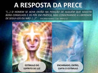 A RESPOSTA DA PRECE
“(...) O HOMEM SE ACHA ENTÃO NA POSIÇÃO DE ALGUÉM QUE SOLICITA
BONS CONSELHOS E OS PÕE EM PRÁTICA, MAS CONSERVANDO A LIBERDADE
DE SEGUI-LOS OU NÃO (...)” ESE (Allan Kardec) - Cap. XXVII § 12




              ESTÍMULO DO            ENCARNADO, ENTÃO,
             ESPÍRITO DE LUZ          CAPTA O ESTÍMULO
 