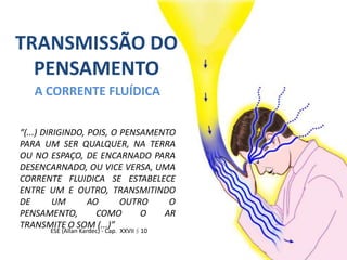 TRANSMISSÃO DO
  PENSAMENTO
   A CORRENTE FLUÍDICA

“(...) DIRIGINDO, POIS, O PENSAMENTO
PARA UM SER QUALQUER, NA TERRA
OU NO ESPAÇO, DE ENCARNADO PARA
DESENCARNADO, OU VICE VERSA, UMA
CORRENTE FLUIDICA SE ESTABELECE
ENTRE UM E OUTRO, TRANSMITINDO
DE        UM      AO      OUTRO    O
PENSAMENTO,         COMO      O   AR
TRANSMITE O SOM (...)”
       ESE (Allan Kardec) - Cap. XXVII § 10
 