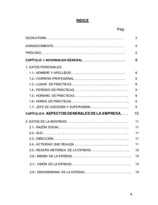 6
ÍNDICE
Pág.
DEDICATORIA………………………………………………………………… 3
AGRADECIMIENTO…………………………………………………………… 4
PRÓLOGO……………………………………………………………………… 5
CAPÍTULO I: INFORMACION GENERAL….………………………….. 8
1. DATOS PERSONALES
1.1.- NOMBRE Y APELLIDOS…………………………………………….. 9
1.2.- CARRERA PROFESIONAL…………………………………………. 9
1.3.- LUGAR DE PRÁCTICAS……………………………………………… 9
1.4.- PERÍODO DE PRÁCTICAS……………………………………………. 9
1.5.- HORARIO DE PRÁCTICAS……………………………………………. 9
1.6.- HORAS DE PRÁCTICAS……………………………………………….. 9
1.7.- JEFE DE ASESORÍA Y SUPERVISIÓN………………………………. 9
CAPÍTULO II: ASPECTOS GENERALES DE LA EMPRESA…… 10
2. DATOS DE LA IDENTIDAD………………………………………………….. 11
2.1.- RAZÓN SOCIAL…………………………………………………………. 11
2.2.- RUC……………………………………………………………………….. 11
2.3.- DIRECCIÓN………………………………………………………………. 11
2.4.- ACTIVIDAD QUE REALIZA…………………………………………….. 11
2.5.- RESEÑA HISTÓRICA DE LA ENTIDAD………………………………. 12
2.6.- MISIÓN DE LA ENTIDAD………………………………………………… 13
2.7.- VISIÓN DE LA ENTIDAD………………………………………………… 13
2.8.- ORGANIGRAMA DE LA ENTIDAD……………………………………… 14
 