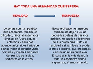 No se replieguen en ustedes
mismos, no dejen que las
pequeñas peleas de casa los
asfixien, no queden prisioneros
de sus problemas. Estos se
resolverán si van fuera a ayudar
a otros a resolver sus problemas
y anunciar la Buena Nueva.
Encontrarán la vida dando la
vida, la esperanza dando
esperanza, el amor amando.
HAY TODA UNA HUMANIDAD QUE ESPERA:
personas que han perdido
toda esperanza, familias en
dificultad, niños abandonados,
jóvenes sin futuro alguno,
enfermos y ancianos
abandonados, ricos hartos de
bienes y con el corazón vacío,
hombres y mujeres en busca
del sentido de la vida,
sedientos de lo divino...
REALIDAD RESPUESTA
 