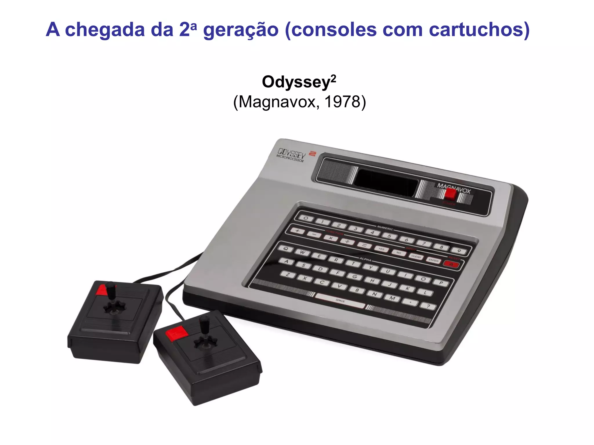 A chegada da 2a geração (consoles com cartuchos)
Odyssey2
(Magnavox, 1978)
 
