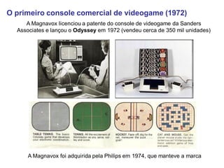 O primeiro console comercial de videogame (1972)
A Magnavox licenciou a patente do console de videogame da Sanders
Associates e lançou o Odyssey em 1972 (vendeu cerca de 350 mil unidades)
A Magnavox foi adquirida pela Philips em 1974, que manteve a marca
 