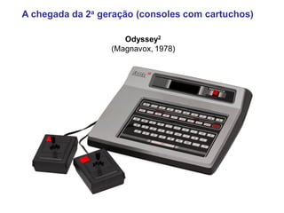 A chegada da 2a geração (consoles com cartuchos)
Odyssey2
(Magnavox, 1978)
 