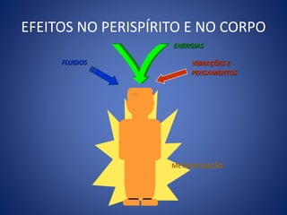 EFEITOS NO PERISPÍRITO E NO CORPO
METABOLIZAÇÃO
FLUIDOS
ENERGIAS
VIBRAÇÕES E
PENSAMENTOS
 