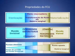 Propriedades do FCU
 