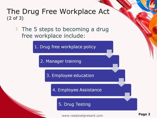 Alcohol and Drugs in the Workplace | PPT | Substance Abuse | Diseases ...