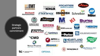 Strategic
partners
commitment
 