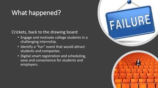 What happened?
Crickets, back to the drawing board
• Engage and motivate college students in a
challenging internship.
• Identify a “fun” event that would attract
students and companies.
• Digital smart registration and scheduling,
ease and convenience for students and
employers.
 