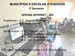 MUNICÍPIOS E ESCOLAS ATENDIDOS Angelândia – E.E. Augusto Barbosa E.E. Iveta Gomes Itamarandiba – E.M. Criança Feliz E.E. Prof. Teodorinho Fernandes E.E. São João Batista E.E. Cel. Jonas Câmara Senador Modestino Gonçalves – E.E. Darcília Godoy OFICINA INTERNET - 40H 1º Semestre 