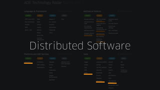 17 22.11.17
Distributed Software
 