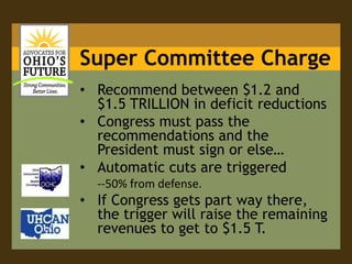 Debt Ceiling Debate: 5If the Joint Committee on Deficit Reduction fails to report out a bill that achieves at least $1.2 trillion in deficit reduction OR if Congress fails to enact its plan, then automatic, across-the-board spending cuts will be triggered for 2013-2021.The automatic, across-the-board cuts  (known as sequestration) will equal the difference between what is enacted and $1.2 trillion.