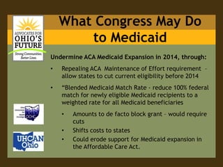 Medicaid and SSI programs, are exempted from the automatic, across the board cuts (although 2% Medicare provider cuts are allowed). Federal Budget: Where does the money go?6Source: Center on Budget and Policy Priorities