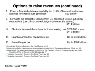 Medicare: Across-the-board cuts limited to 2% (about $10 billion) of program’s costs and can only come from cuts to providers and insurers.Second Stage – What’s Really At StakeCongress is under tremendous pressure on Congress to come up with a deal.Possible Medicare Cuts:Raise Medicare eligibility age (in the original “grand bargain” proposal)