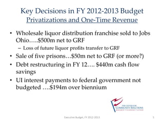Key Decisions in FY 2012-2013 BudgetPrivatizations and One-Time RevenueWholesale liquor distribution franchise sold to Jobs Ohio…..$500m net to GRFLoss of future liquor profits transfer to GRFSale of five prisons…$50m net to GRF (or more?)Debt restructuring in FY 12…. $440m cash flow savingsUI interest payments to federal government not budgeted ….$194m over bienniumExecutive Budget, FY 2012-20135