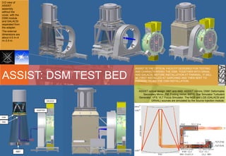 3-D view of
ASSIST
assembly
without the
cover, with the
DSM module
and GALACSI
separated from
the adapter.
The external
dimensions are
about 4.5 m×4
m×3.5 m.




                                      ASSIST IS THE OPTICAL FACILITY DESIGNED FOR TESTING
                                      AND CHARACTERISING THE DSM, TOGETHER WITH GRAAL

ASSIST: DSM TEST BED                  AND GALACSI, BEFORE INSTALLATION AT PARANAL. IT WILL
                                      BE FIRST INSTALLED AT GARCHING AND THEN SENT TO
                                      PARANAL TO AID THE DSM INSTALLATION.


                                        ASSIST optical design: AM1 and AM2: ASSIST mirrors; DSM: Deformable
                                           Secondary Mirror; FM: Folding mirror; SSTG: Star Simulator Turbulent
                                        Generator; VFS: VLT Focus Simulator. The NGS and LGS (GALACSI and
                            GALACSI               GRAAL) sources are simulated by the Source Injection module.


                  ADAPTER



DSM

AM2




           AM1
 