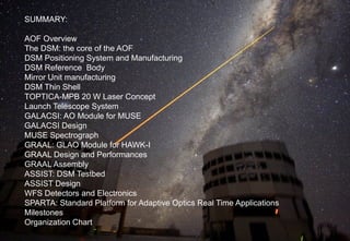 SUMMARY:

AOF Overview
The DSM: the core of the AOF

DSM Reference Body
Mirror Unit manufacturing
DSM Thin Shell
                           AOF
DSM Positioning System and Manufacturing



TOPTICA-MPB 20 W Laser Concept
Launch Telescope System
GALACSI: AO Module for MUSE
GALACSI Design
MUSE Spectrograph
GRAAL: GLAO Module for HAWK-I
GRAAL Design and Performances
GRAAL Assembly
ASSIST: DSM Testbed
ASSIST Design
WFS Detectors and Electronics
SPARTA: Standard Platform for Adaptive Optics Real Time Applications
Milestones
Organization Chart
 