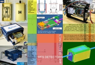 CCD 220:
240×240
pixels,
standard
silicon
8 EM
amplified
outputs up to
15 Mpix/sec,
1400
frames/sec.


                Analog Front-End
                     Boards




                                                                               WFS camera with OCAM clock board, Hermetic
                                                                          connectors (power entry, Peltier control, temperature
                                             Digital Control             sensing, alarms), Fiber interface (4 duplex links, 3.125
                                           Electronics Boards
                                                                        Gb/s per link = 12 Gb/s, Connection to NGC back-end,
                The WFS camera is very compact                         Connection to RTC), cooling system prototype (pressure
                168×240×75 mm. Weight: 3.5kg                                                                     level of 20 bar)




                                                         ELECTRONICS
                                                                       CCD 220 thermal model with heat sink design: cryogenic
                                                                       tests are satisfactory (up to required -45°C). Water pipes
                                                                        used for cooling are located on two opposite sides of the
                                                                       heat sink. Heat sink is meshed here in dark blue, water is
                                                                                                                  meshed in blue.




OCam Test
Camera
 part of
Opticon
JRA2 FP6
technology
transfer        WFS DETECTORS                            and
expected
soon
duplications
for ESO and
Grantecan.
 