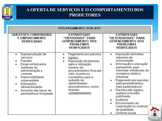 A OFERTA DE SERVIÇOS E O COMPORTAMENTO DOS 
PRODUTORES 
 