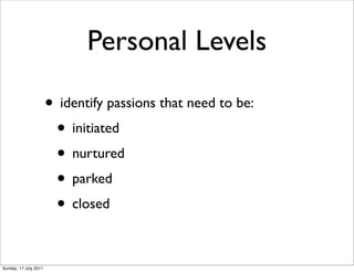 Personal Levels

                       • identify passions that need to be:
                        • initiated
                        • nurtured
                        • parked
                        • closed

Sunday, 17 July 2011
 