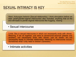 Aofs 14 Brisbane Sexuality Meaning Among Malay Women Rosediani