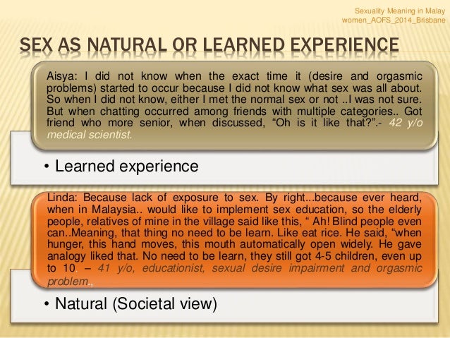 Aofs 2014 Brisbane Sexuality Meaning Among Malay Women Rosediani