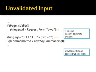 … if (Page.IsValid()) string pwd = Request.Form[“pwd”]; … string sql = “SELECT …” + pwd + “’”; SqlCommand cmd = new SqlCommand(sql); … If this def doesn’t dominate  this use Unvalidated input causes SQL Injection 
