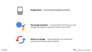 Google Home — voice-activated speaker powered
The Google Assistant — A conversation between you and
Google that helps you get more done in your world.
Actions on Google — How developers can extend the
assistant (via Conversation Actions)
 