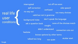 real life
user
conditions{
 