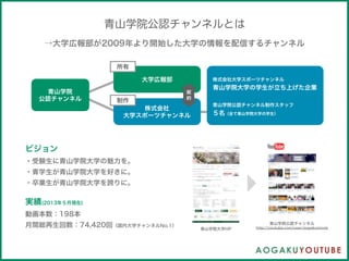 青山学院公認youtubeチャンネルとは