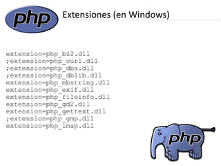 Extensiones (en Windows)


extension=php_bz2.dll
;extension=php_curl.dll
;extension=php_dba.dll
;extension=php_dblib.dll
extension=php_mbstring.dll
extension=php_exif.dll
extension=php_fileinfo.dll
extension=php_gd2.dll
extension=php_gettext.dll
;extension=php_gmp.dll
extension=php_imap.dll
 