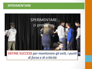 •  SPERIMENTARE	
  
DEFINE	
  SUCCESS	
  per	
  monitorare	
  gli	
  esi9,	
  i	
  pun9	
  
di	
  forza	
  e	
  di	
  cri9cità	
  
 